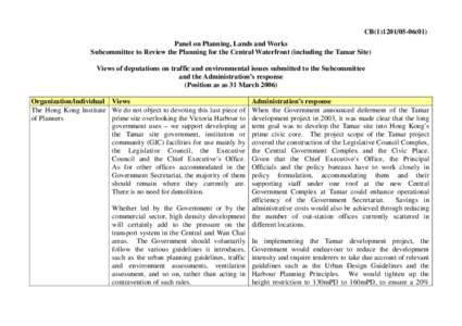 CB[removed]) Panel on Planning, Lands and Works Subcommittee to Review the Planning for the Central Waterfront (including the Tamar Site) Views of deputations on traffic and environmental issues submitted to the S