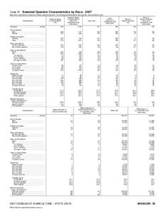 2007 Census of Agriculture Maine[removed]