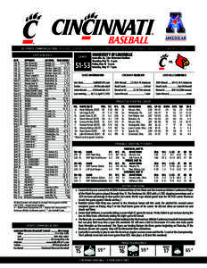 UC SPORTS COMMUNICATIONS: RICHARD E. LINDNER CENTER[removed]O’VARSITY WAY SUITE 860 CINCINNATI, OHIO[removed]GoBEARCATS.COM 2014 SCHEDULE DATE Feb. 16	 Feb. 17	 Feb. 21