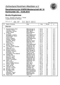 PC CADDIE, Ranglistenturnier II/NRW, 1. Runde - Ergebnisse