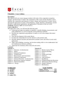 Chemistry - Course Syllabus Description: This rigorous full-year course engages students in the study of the composition, properties, changes, and interactions of matter. The components of this course include chemistry a