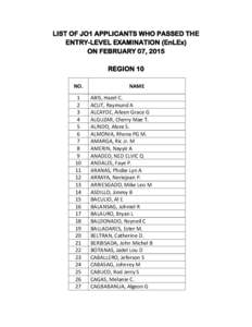 LIST OF JO1 APPLICANTS WHO PASSED THE ENTRY-LEVEL EXAMINATION (EnLEx) ON FEBRUARY 07, 2015 REGION 10 NO. 1