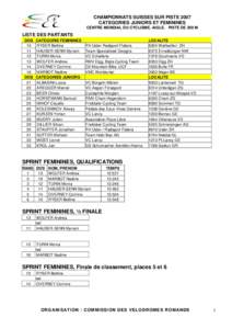 CHAMPIONNATS SUISSES SUR PISTE 2007 CATEGORIES JUNIORS ET FEMININES CENTRE MONDIAL DU CYCLISME, AIGLE, PISTE DE 200 M LISTE DES PARTANTS DOS