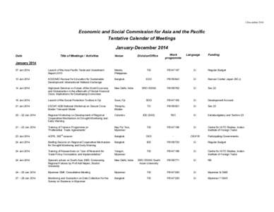 Asia-Pacific Trade Agreement / Bangkok / Asian Highway Network / United Nations Economic and Social Commission for Asia and the Pacific / Trade facilitation / International trade / Transport / International relations