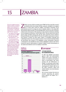 15 The survey sought to measure objective evidence of progress against 13 key indicators on harmonisation and alignment (see Foreword). A four-point