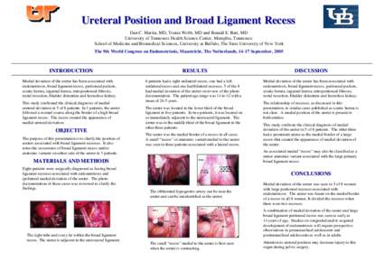 Ureteral Position and Broad Ligament Recess Dan C. Martin, MD, Trenia Webb, MD and Ronald E. Batt, MD University of Tennessee Health Science Center, Memphis, Tennessee School of Medicine and Biomedical Sciences, Universi