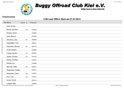 Buggy Offroad Club Kiel e.V[removed]:23:20 Teilnehmerliste