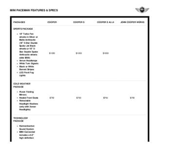 MINI PACEMAN FEATURES & SPECS  PACKAGES COOPER