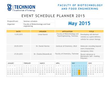 F A C U LT Y O F B I O T E C H N O L O G Y AND FOOD ENGINEERING EVENT SCHEDULE PLANNER 2015 Project/Event