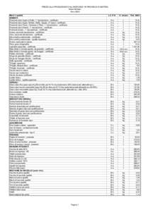 PREZZI ALLA PRODUZIONE E ALL’INGROSSO IN PROVINCIA DI MATERA Mese febbraio Anno 2005 Merci e qualità SEMENTI Frumento duro Appio e Duilio, 1^ riproduzione - certificato