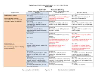 Capital Region BOCES School Library System[removed]Plan of Service Section 5B Element 1  Resource Sharing