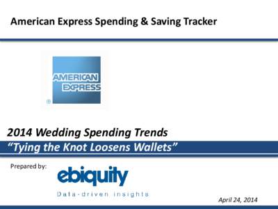 American Express Spending & Saving TrackerWedding Spending Trends “Tying the Knot Loosens Wallets” Prepared by: