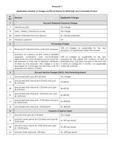 Annexure 1 Applicable schedule of charges and Penal Interest for Retail Agri and Commodity Product Sr. No.  Services