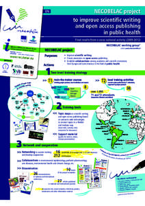 NECOBELAC project to improve scientific writing and open access publishing in public health  EN