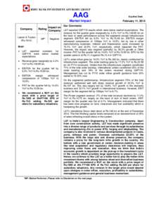 Microsoft Word - Larsen & Toubro - Market Impact Q3FY15.doc