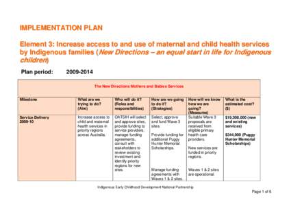 IMPLEMENTATION PLAN Element 3: Increase access to and use of maternal and child health services by Indigenous families (New Directions – an equal start in life for Indigenous children) Plan period: