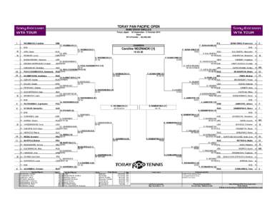 TORAY PAN PACIFIC OPEN MAIN DRAW SINGLES Tokyo, Japan