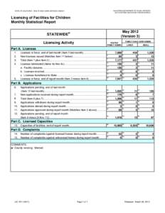 CALIFORNIA DEPARTMENT OF SOCIAL SERVICES DATA SYSTEMS AND SURVEY DESIGN BUREAU STATE OF CALIFORNIA - HEALTH AND HUMAN SERVICES AGENCY  Licensing of Facilities for Children