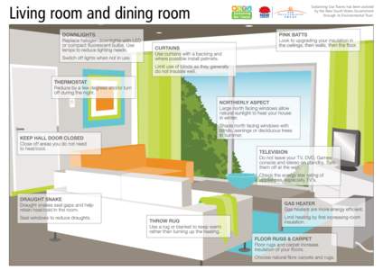 Living room and dining room  Sustaining Our Towns has been assisted by the New South Wales Government through its Environmental Trust.