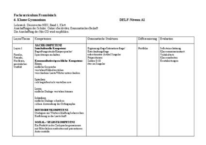 Fachcurriculum Französisch 6. Klasse Gymnasium DELF-Niveau A1  Lehrwerk: Découvertes NEU, Band 1, Klett.