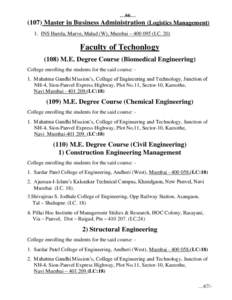 …66…  (107) Master in Business Administration (Logistics Management) 1. INS Hamla, Marve, Malad (W), Mumbai – I.CFaculty of Techonlogy