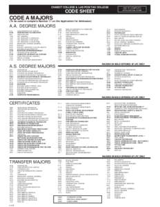 Application Code Sheets 05.indd