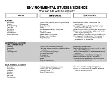 ENVIRONMENTAL STUDIES/SCIENCE What can I do with this degree? AREAS PLANNING Air Quality Aviation