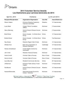 2014 Volunteer Service Awards Les Distinctions pour services bénévoles de 2014 April 04, 2014 Kitchener