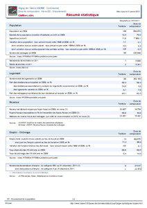 Resume statistique - Oigny-en-Valois