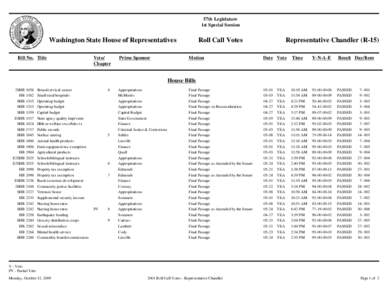 57th Legislature 1st Special Session Washington State House of Representatives Bill No. Title