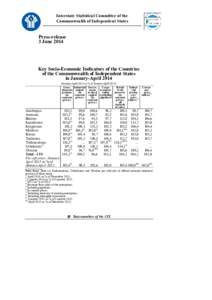 Interstate Statistical Committee of the Commonwealth of Independent States Press-release 3 June 2014