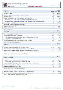 Resume statistique - Le Gue-de-la-Chaine