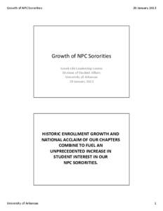 Microsoft PowerPoint - Growth of NPC Sororities - online distribution