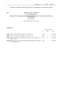 1989L0686 — IT —  —  — 1 Trattandosi di un semplice strumento di documentazione, esso non impegna la responsabilità delle istituzioni ►B  DIRETTIVA DEL CONSIGLIO