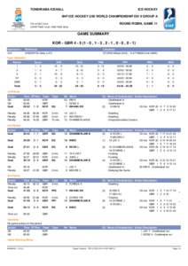 TONDIRABA ICEHALL  ICE HOCKEY IIHF ICE HOCKEY U20 WORLD CHAMPIONSHIP DIV II GROUP A ROUND ROBIN, GAME 11