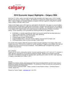 2010 Economic Impact Highlights – Calgary CMA More than 5.1 million visitors (overnight and same-day) travelled to the Calgary area in[removed]Canada was the main source of visitors to Calgary, with Albertans comprising 