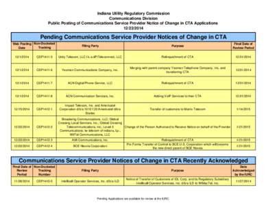 Non-docketed cases for website (CSP CTA changes[removed]xls