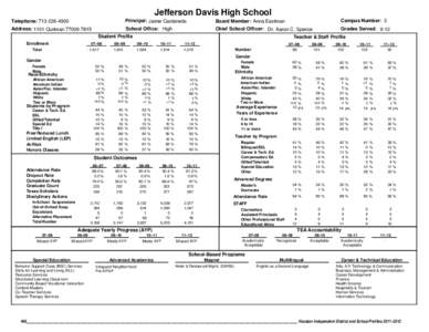 Jefferson Davis High School Campus Number: 3
