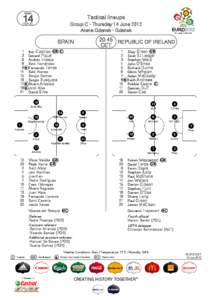 MD2_2003332_Spain_Rep. of Ireland_EURO_TactLineUps