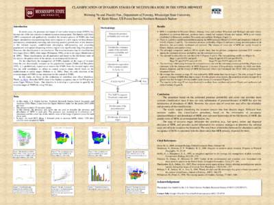 CLASSIFICATION OF INVASION STAGES OF MULTIFLORA ROSE IN THE UPPER MIDWEST Weiming Yu and Zhaofei Fan , Department of Forestry, Mississippi State University W. Keith Moser, US Forest Service Northern Research Station Intr