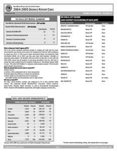 NEW MEXICO PUBLIC EDUCATION DEPARTMENT[removed]DISTRICT REPORT CARD HOBBS MUNICIPAL SCHOOLS  Printed: [removed]
