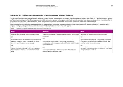 Microsoft Word - DNES EP3 - Environmental Incidents Management.doc