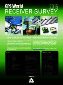 Sponsored by  NOW IN ITS 23RD YEAR, the annual GPS World Receiver Survey provides the longest running, most comprehensive database of GPS and GNSS equipment available in one place.