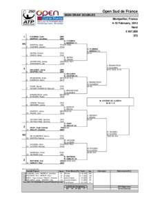 Open Sud de France MAIN DRAW DOUBLES Montpellier, France