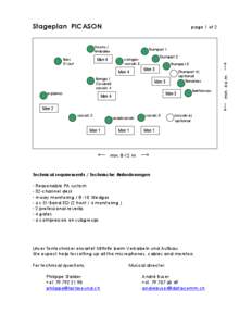 Stageplan PICASON  page 1 of 2 Drums / timbales