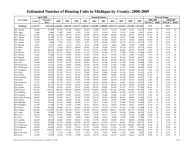 Estimated Number of Housing Units in Michigan by County: [removed]Area Name Michigan[removed]