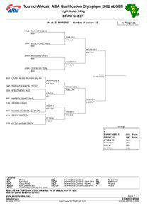 Boxing / 1st AIBA African 2008 Olympic Qualifying Tournament / Hamza Hassini / Boxers / African Amateur Boxing Championships