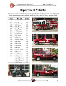 City of Beckley Fire Department[removed]Annual Report Department Vehicles Below is the current list of vehicles that make up the Beckley Fire Department’s fleet. Highlighted