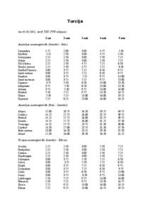 Turcija (no., tarifi TRY, PVN iekļauts) 1 ass 2 asis