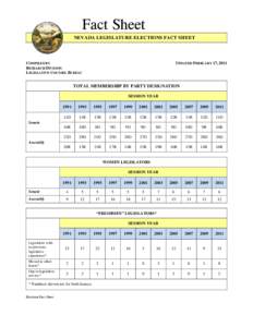 Fact Sheet NEVADA LEGISLATURE ELECTIONS FACT SHEET UPDATED FEBRUARY 17, 2011  COMPILED BY